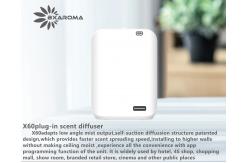 China ODM Bathroom Portable Fragrance Diffuser Disinfection Electrostatic supplier
