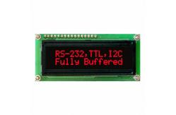 China LK162-12-R-V supplier