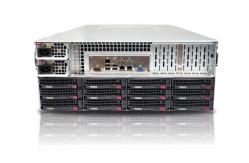 China Dell Poweredge Server manufacturer