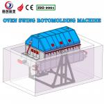 Durable Industrial Produce Water Tank Making Machine Automated for sale