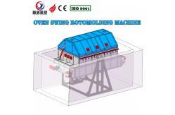 China Durable Industrial Produce Water Tank Making Machine Automated supplier