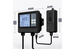 China Agricultural Greenhouse Environment Controller Planting Control Fan C02 Waterproof supplier
