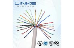 China Round Wire Insulated Power Cable for Electronic Equipment in Air Conditioning System supplier