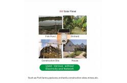 China Waterproof Home Solar CCTV Camera With Sim Card 1080P Wireless Security Alarm System supplier