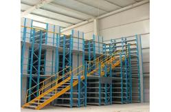 China 10 years quality guarantee factory direct sale warehouse equipment mezzanine racking system supplier