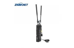China 4W 56Mbps Data Rate FHSS Wireless Handheld IP Mesh Radio Video Transmitter supplier