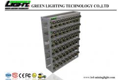 China SAMSUNG Battery Rechargeable LED Cap Lamp supplier