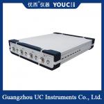 1270/1290/1310/1370nm Polarization Preserving Light Source Wavelength Can Be Customized for sale