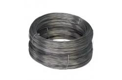 China 0.08-5mm Diameter Nichrome Wire Alloy For Industrial Furnace And Heaters supplier