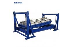 China Large Capacity Rotex Screener Square Vibration Sifter Customized Service Support supplier