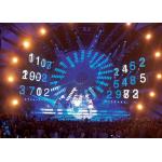 Stage Background Indoor Rental Led Screen / LED Video Panel High Resolution for sale