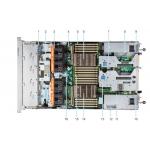 Embedded PCIe Dell Poweredge Server R6515 Dual Socket 1U Rack