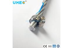 China ISO Overhead Tansimission Line Bare Conductor AAC Round Wire supplier