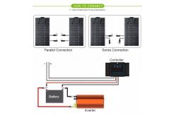 China ETFE Mono Silicon Flexible Solar Panels 300w For Home Commercial Solar System supplier