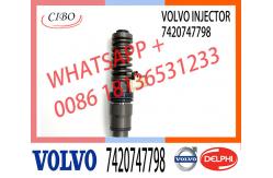 China 20747798 21582098 21644600 7420747798 85000675 85003950 BEBE4D11001 BEBE4D11101 BEBE4D11201 Diesel Fuel Injector supplier