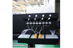 China Fedar Micropiezo Wide Format Sublimation Printer 1.9m supplier
