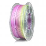 1000g  Toughness Enhanced PLA Silk Tri Color Yellow Purple Blue 3d Printing Filament for sale