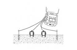 China Dc Geophysical Resistivity Survey Meter And Induced Polarization Methods supplier