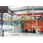 ISO 10-200 μM Metal Powder Atomization Equipment With Irregular Shape