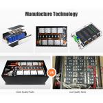 OEM ODM Solar Energy Battery Power Storage Kit With Built In BMS