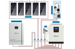 China Residential Complete Off Grid Solar Kits 5kw 10kw 20kw Solar Power System supplier