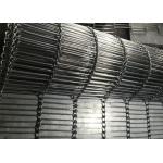 Electronic Product Flat Flex Wire Belt Smooth Surface Pressure Resistance for sale