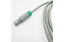 China Edan Comen TPU No Sterile Toco Fetal Monitor ISO13485 supplier