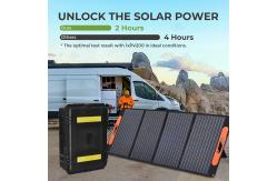 China Home Emergency Lifepo4 Lithium Power Station Solar Generator 5Kw 5000W supplier