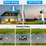 5ghz 3km 24V PoE 2 LAN 14dBi PTP Wireless Bridge Wifi CPE Elevator Monitoring for sale
