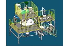 China Centrifugal Atomization Powder Manufacturing Equipment With Good Flow Ability supplier