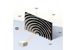 China ALR Fixed Frame Projector Screen 100 Inch UST Fresnel Screen Daytime supplier