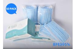 China Anti Pollution Disposable Mouth Mask Soft Ear Loops Eliminate Pressure To Ears supplier