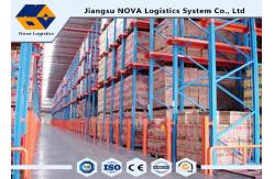 China Heavy Duty Powder Coating Drive In Pallet Racking System For Logistics Centers supplier