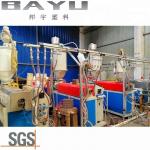 Extrusion Machine Polyamide Plastic Profile Extruder Machine Produce Thermal Break Strip