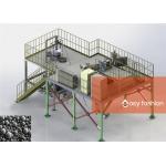 Durable Metal Powder Atomization Equipment Centrifugal Atomization Process Good Flow