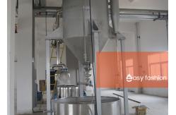 China Biology Field Copper Powder Manufacturing Process , Atomization Process For Metal Powder supplier