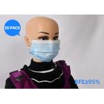 Breathable Anti Pollution Dust Disposable Non Woven Face Mask For Civil Use for sale