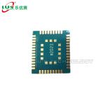 GSM / GPRS Open CPU Multiband NB-IOT Wireless Communication IC BC26NC-04-STD for sale