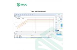 China MIL-STD810G Water Cooled Electromagnetic Vibration Testing Machine supplier