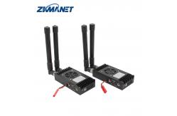 China 320mW Portable 30mbps UAV Drone Data Link Transmitter for Range 15km supplier