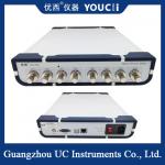 8 Channel Optical Power Meter Power Range Of + 5 ~ -65dBm for sale