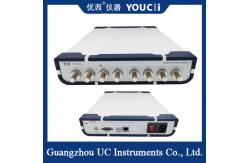 China 8 Channel Optical Power Meter Power Range Of + 5 ~ -65dBm supplier