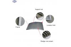 China Customizable Sieve Bend Screen Panels  High Flow Capacity Sieve Bend Screen supplier