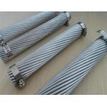0.6/1kv All Aluminum Alloy Conductor High Capacity Concentric Lay Stranded for sale