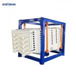 1.5 - 7.5kw Gyratory Screening Machine For Industrial Sieving Separation for sale