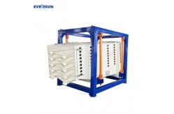 China 1.5 - 7.5kw Gyratory Screening Machine For Industrial Sieving Separation supplier
