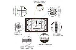 China Sineimage ISO12233 Reflective Camera Resolution Test Chart supplier