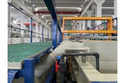 China Automatic Metal Plating Machine For Copper / Zinc / Nickel / Gold / Chrome Plating supplier