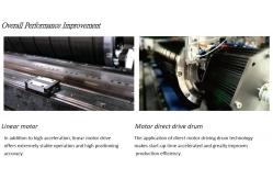 China Offset Printing Thermal CTP machine plate setter supplier