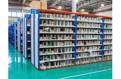 China Longspan shelving/ medium duty racking shelving supplier
